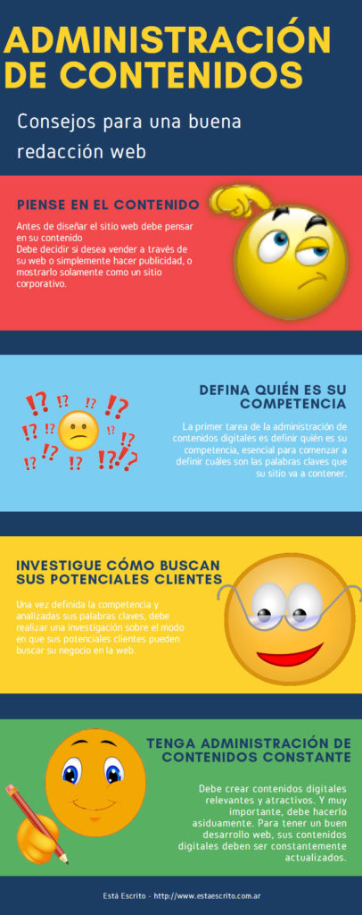 Infografía de cómo hacer una buena administración de contenidos digitales