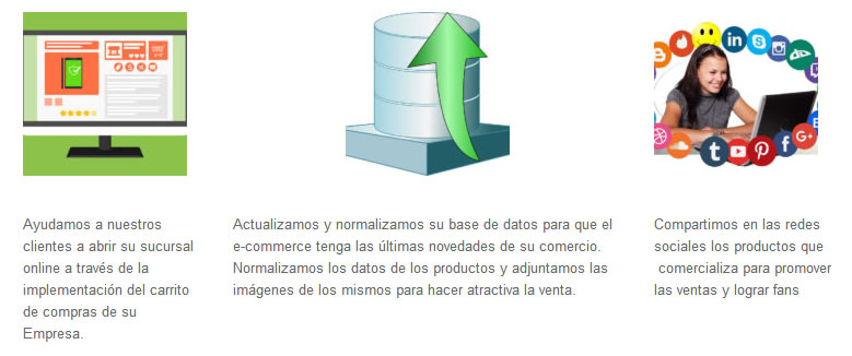 Infografía community manager